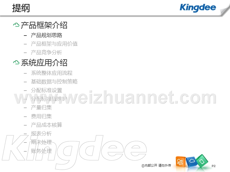 k3+cloud+v6.2产品培训-成本-产品成本核算.ppt_第2页