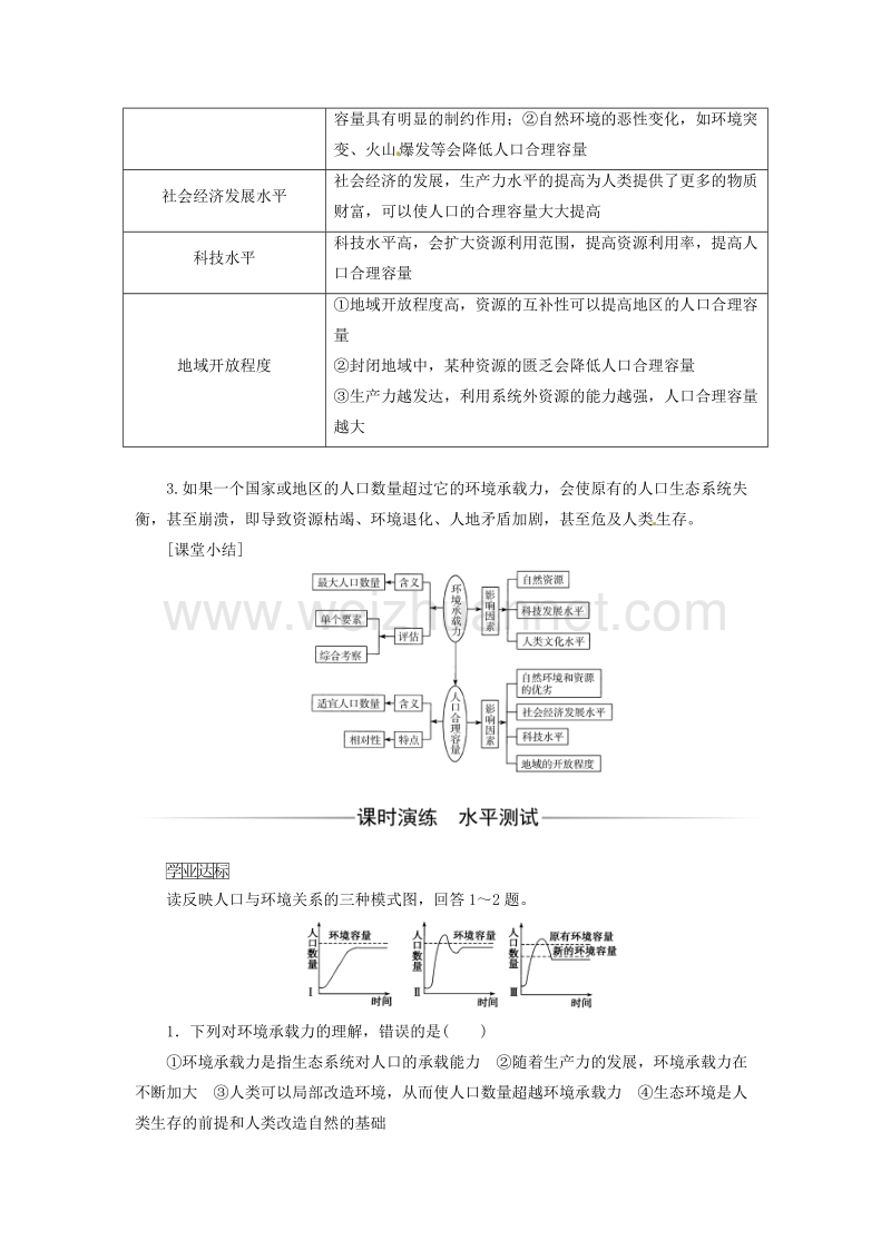 2017年高中地理第一章人口的增长、迁移与合理容量第三节环境承载力与人口合理容量检测中图版必修2.doc_第2页