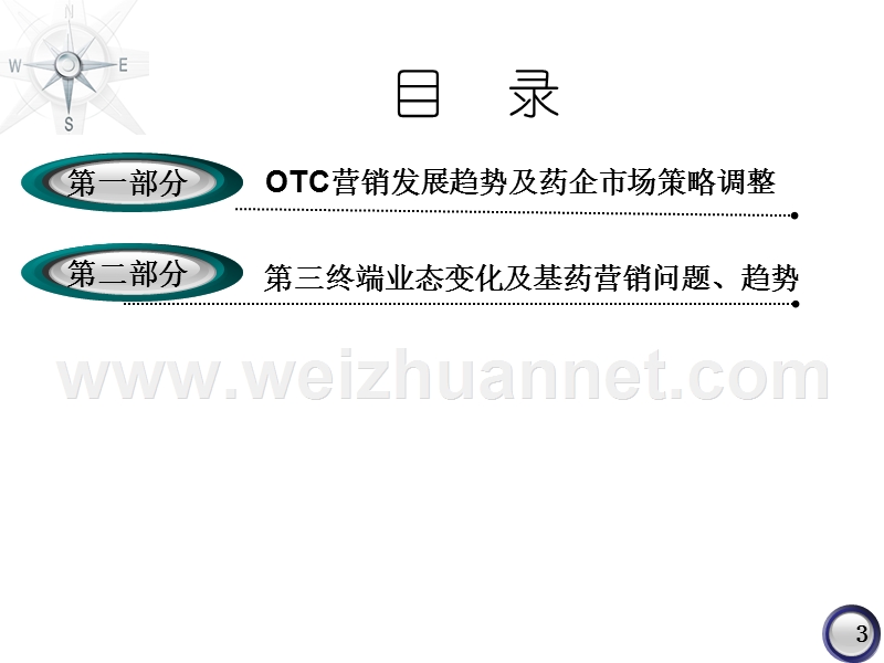 otc与基药营销现状与突破.ppt_第3页