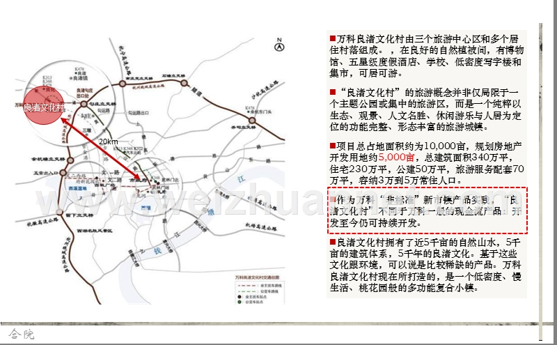 合院视角下的良渚文化村.pptx_第3页