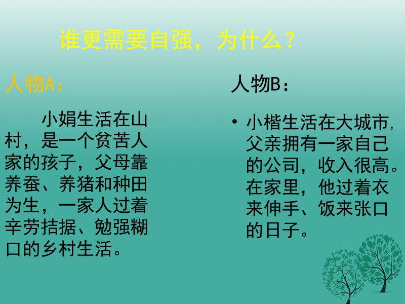 七年级道德与法治上册 11.1 人生当自强课件 北师大版.ppt_第3页