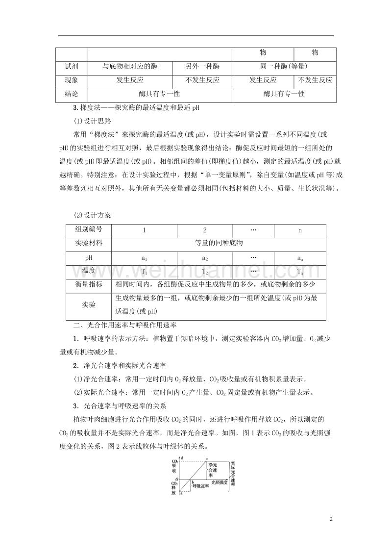 2017年高中生物第4章光合作用和细胞呼吸微专题突破苏教版必修1.doc_第2页