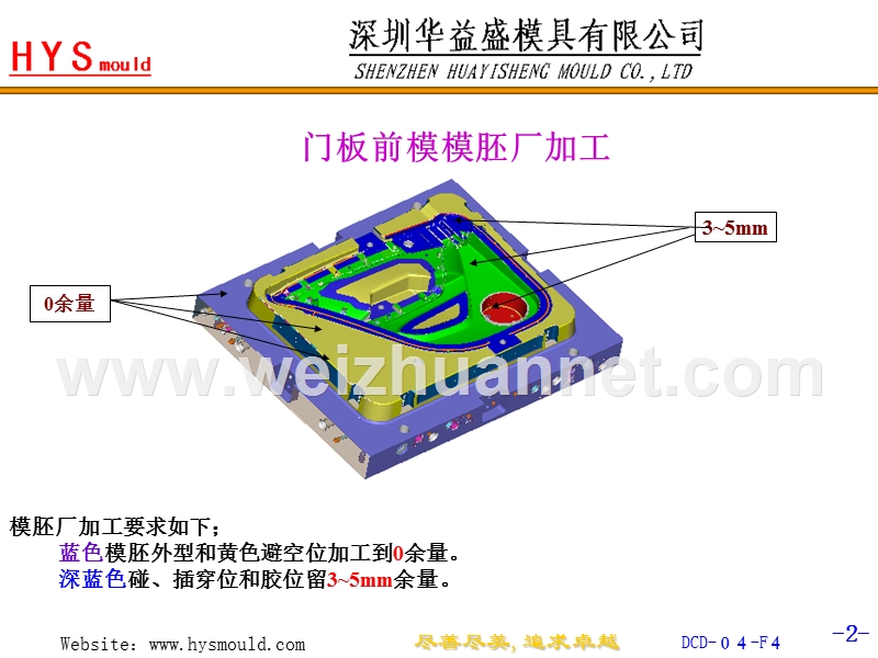 cnc汽车模门板加工工艺.ppt_第2页