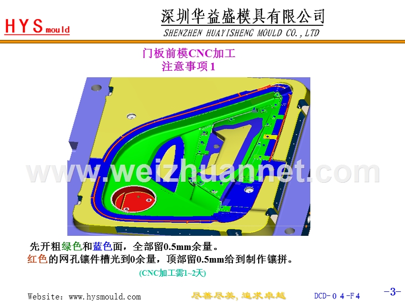 cnc汽车模门板加工工艺.ppt_第3页