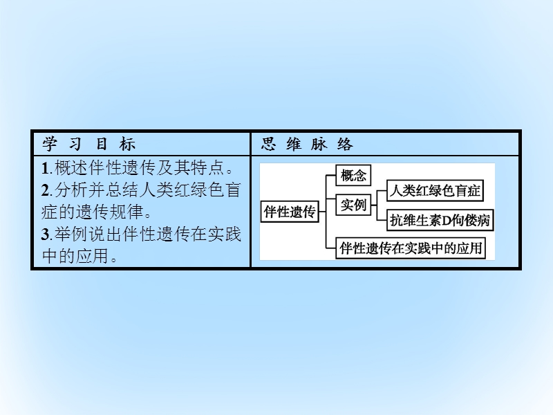 2017年高中生物第2章基因和染色体的关系第3节伴性遗传课件新人教版必修2.ppt_第2页