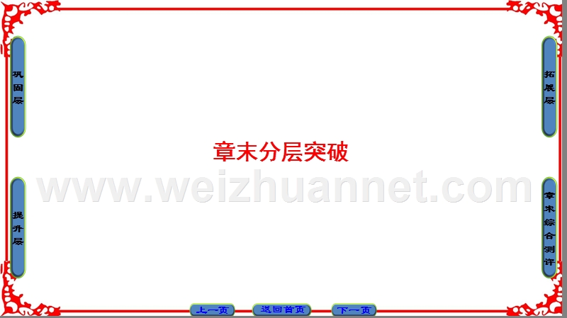 【课堂新坐标】16-17学年高中数学北师大版选修2-2课件第三章导数应用-章末分层突破.ppt_第1页