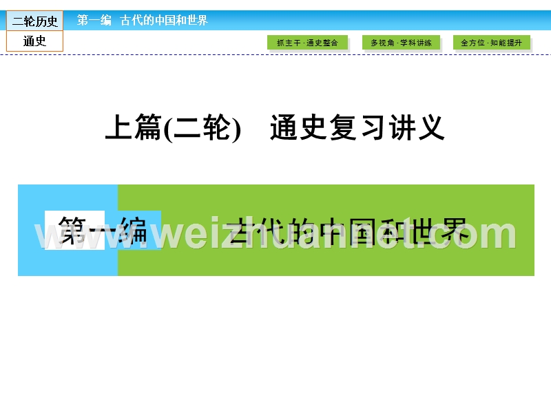 2016届大二轮通史复习课件第1讲-中国古代文明的形成与初步发展——先秦、秦汉.ppt.ppt_第1页