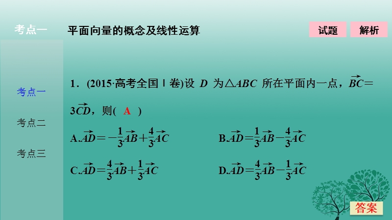 2017年高考数学二轮复习第一部分专题篇专题二三角函数、平面向量第三讲平面向量课件文.ppt_第2页