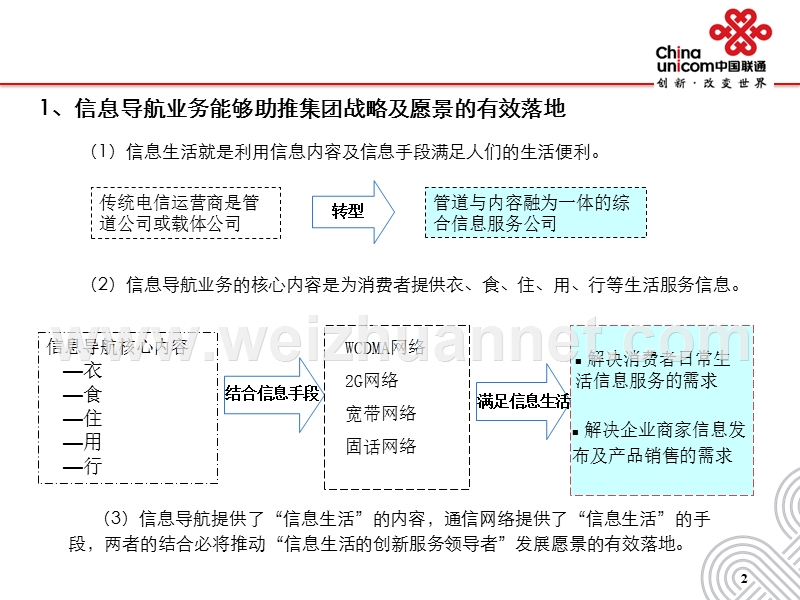 中国联通信息导航业务工作思路(总部-方总讲话).ppt_第3页