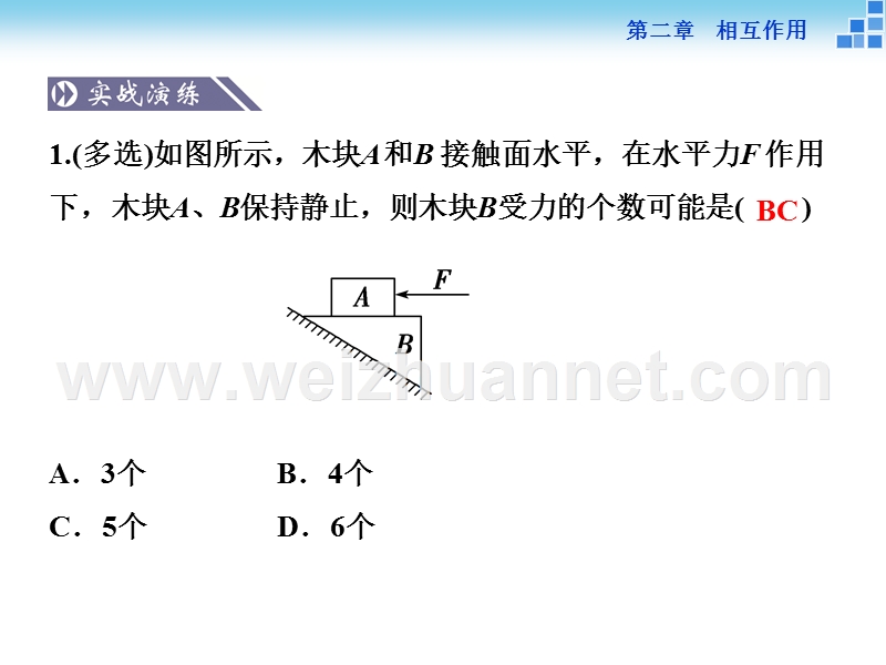 2016届高三物理大一轮复习课件热点强化突破-相互作用.ppt.ppt_第3页