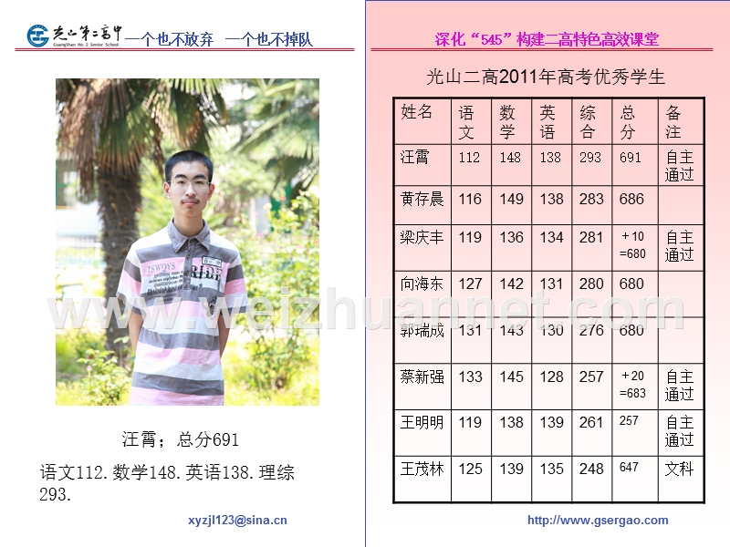 信阳培训材料 深化“545”构建二高特色高效课堂.ppt_第2页