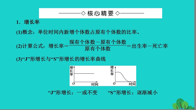 2017年高中生物第5章群落曲线法辨析种群的增长率与增长速率微专题突破课件浙科版必修3.ppt_第2页