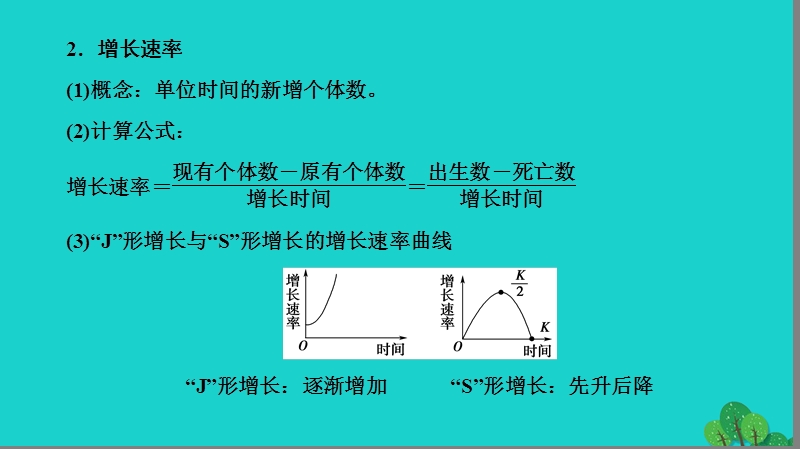 2017年高中生物第5章群落曲线法辨析种群的增长率与增长速率微专题突破课件浙科版必修3.ppt_第3页