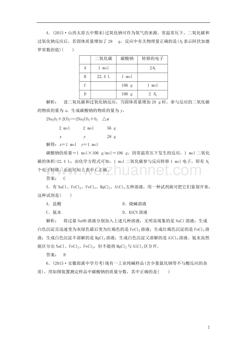 2017年高中化学第3章金属及其化合物单元达标检测新人教版必修1.doc_第2页