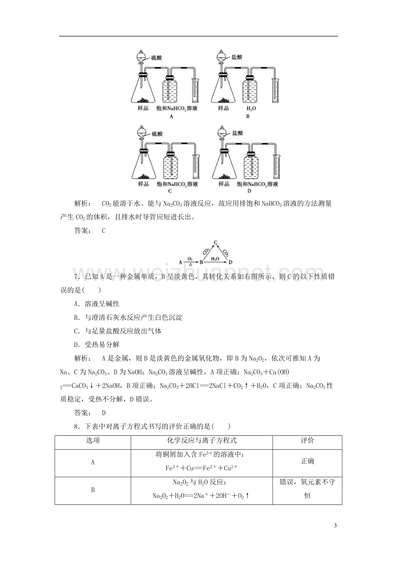 2017年高中化学第3章金属及其化合物单元达标检测新人教版必修1.doc_第3页