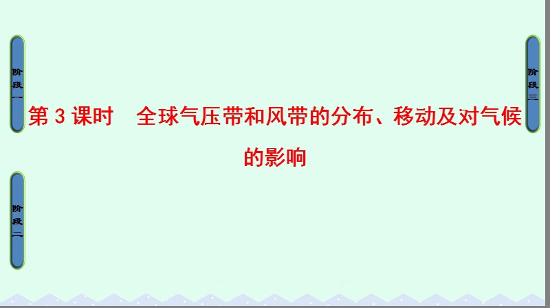 2017年高中地理第二章自然环境中的物质运动和能量交换第三节大气环境第3课时课件湘教版必修1.ppt_第1页