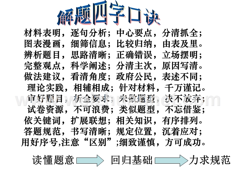 2011年度中考政 治专题复习-材料分析题解答指要-课件.ppt_第2页