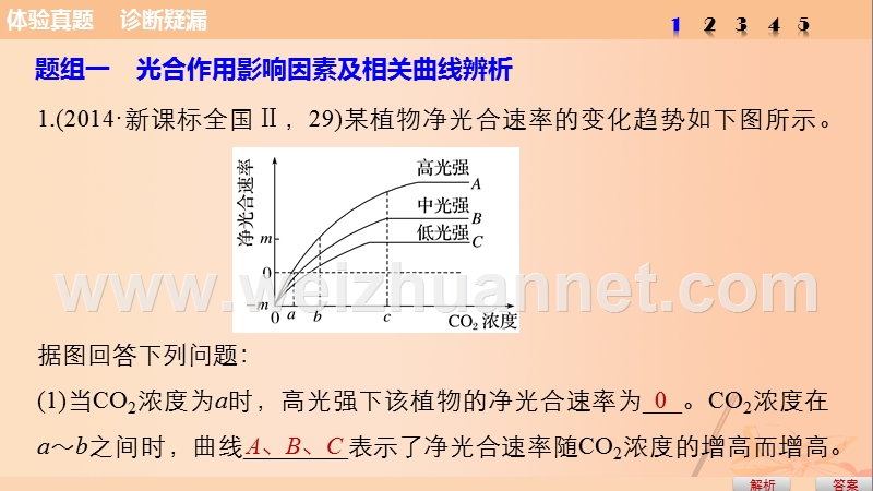 2017年高考生物考前3个月专题复习专题2细胞的代谢考点7辨析影响光合作用和细胞呼吸的因素及相关的坐标曲线课件.ppt_第3页