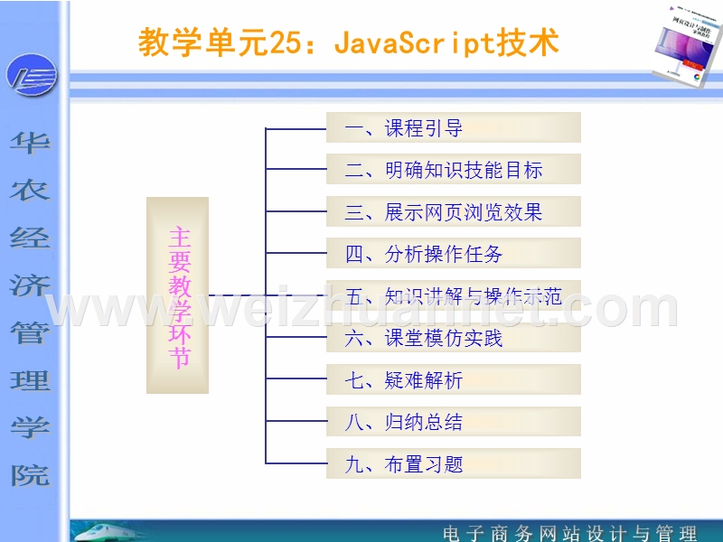 javascript技术.ppt_第2页