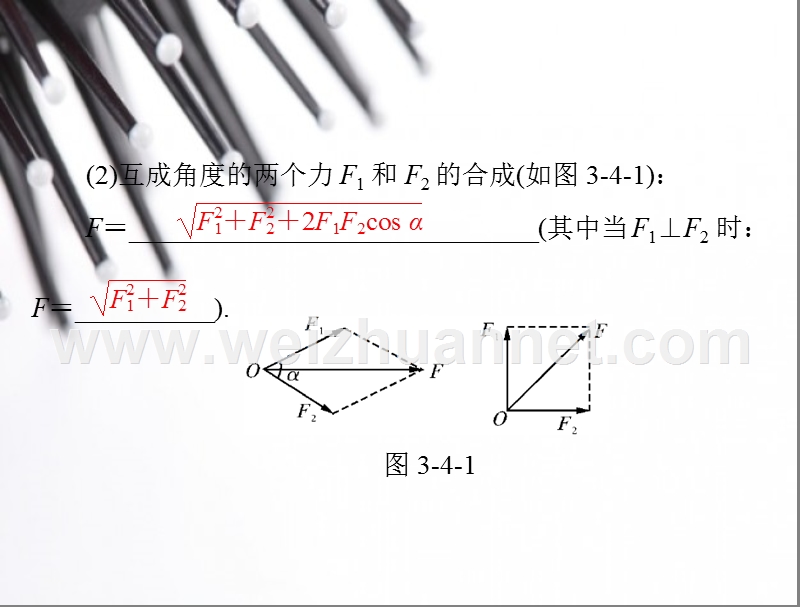 《力的合成与分解》第四节.ppt_第3页