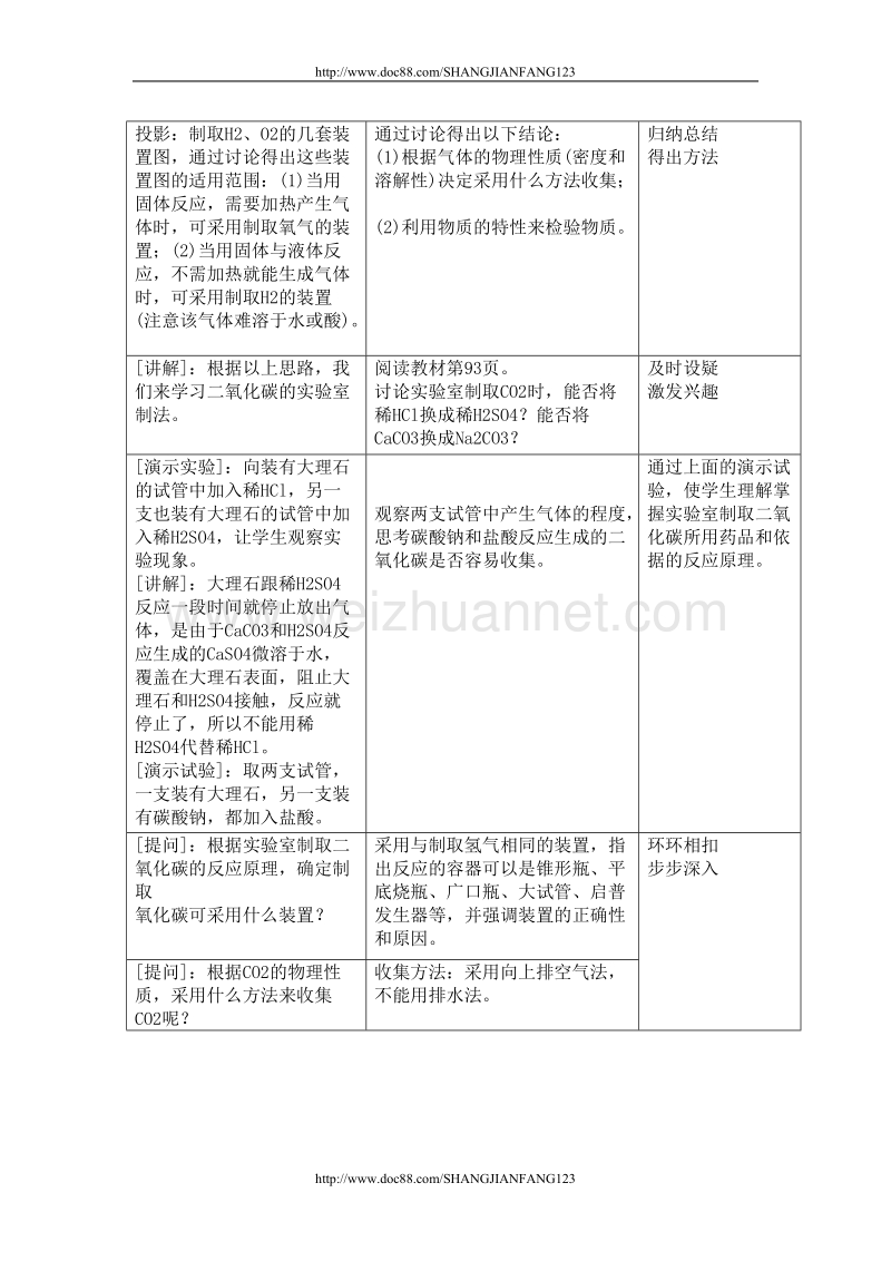 二氧化碳的实验室制法 教学设计.doc_第2页