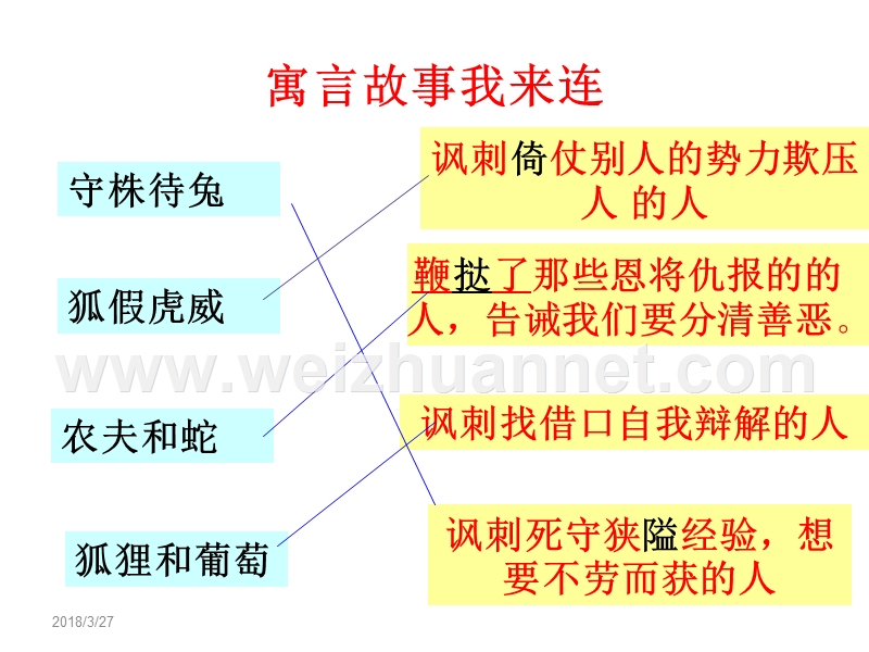 2017部编版人教版七年级上册第六单元《寓言四则》.ppt_第2页