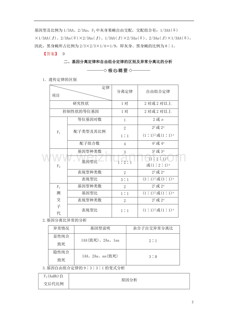 2017年高中生物第3章遗传和染色体微专题突破苏教版必修2.doc_第2页