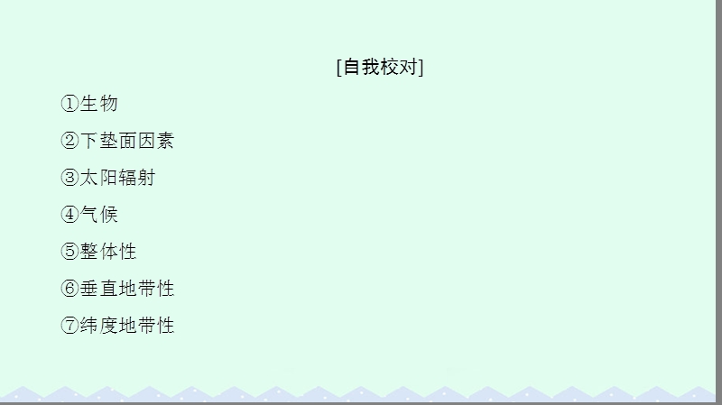 2017年高中地理第三章地理环境的整体性和区域差异章末分层突破3课件中图版必修1.ppt_第3页