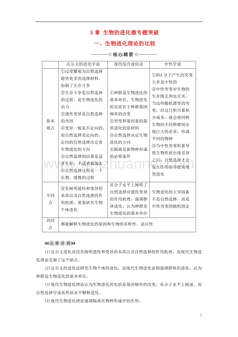 2017年高中生物第5章生物的进化微专题突破苏教版必修2.doc_第1页