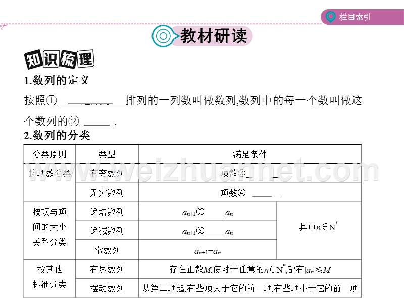 2018课标版文数一轮（六）第六章-数列(含答案)1-第一节-数列的概念及简单表示法.pptx_第2页