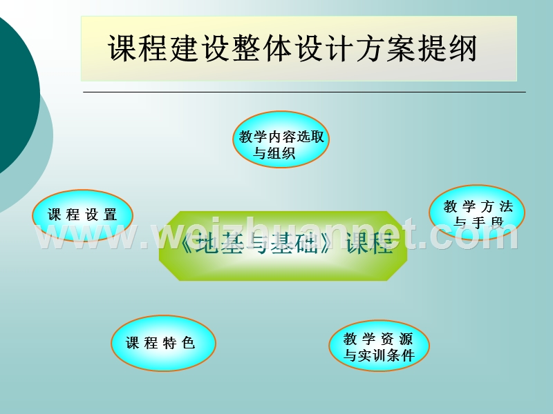 2010----1-设计思路-新(艾斯哈尔).ppt_第2页