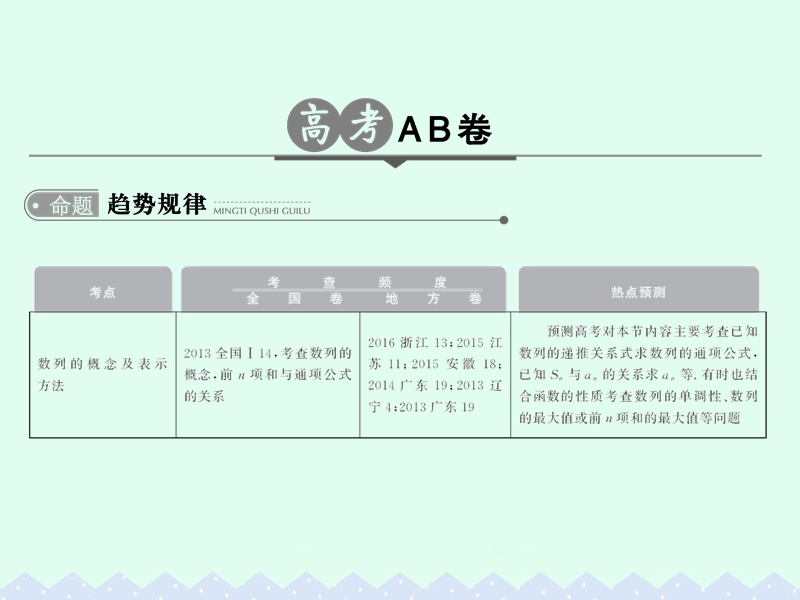 2017版高考数学一轮总复习第6章数列第一节数列的概念及简单表示法课件理.ppt_第2页