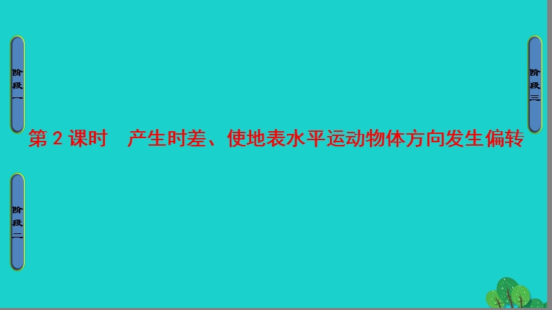 2017年高中地理 第1单元 从宇宙看地球 第2节 地球自转的地理意义（第2课时）产生时差、使地表水平运动物体方向发生偏转课件 鲁教版必修1.ppt_第1页