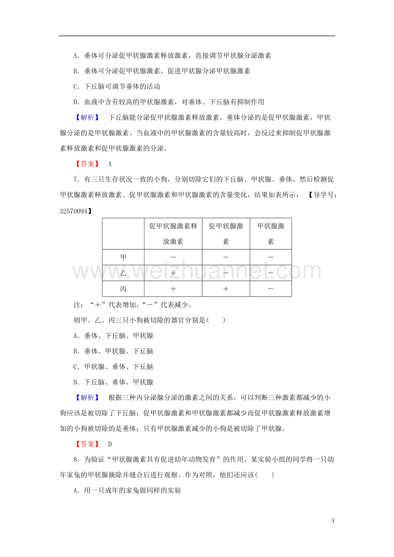 2017年高中生物第2章生物个体的稳态第2节人体生命活动的调节（第2课时）神经调节与体液调节的关系学业分层测评苏教版必修3.doc_第3页