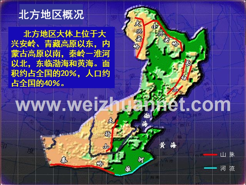 北方地区整理.ppt_第3页