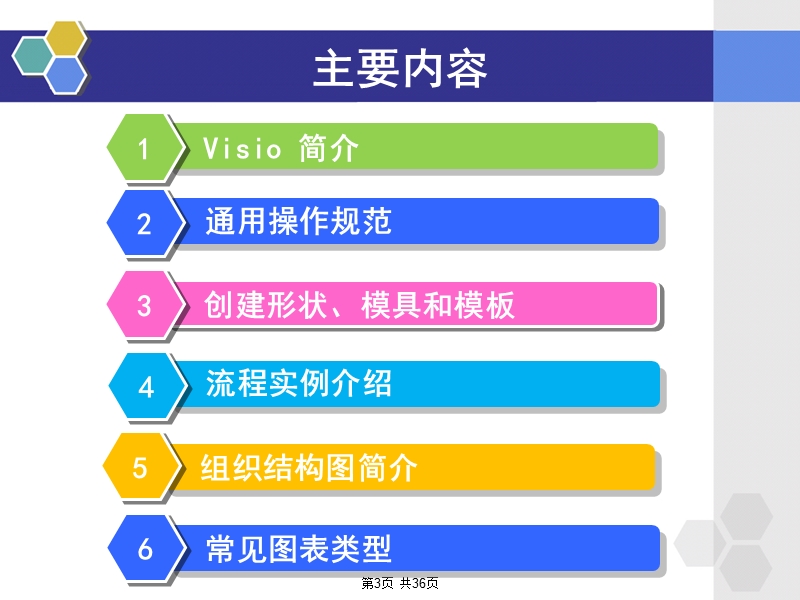 visio-入门教程.ppt_第3页