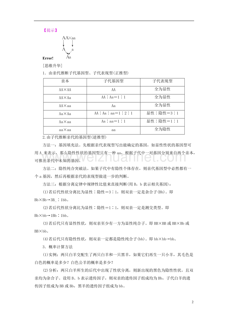 2017年高中生物第3章遗传和染色体第1节基因的分离定律（第2课时）孟德尔获得成功的原因、基因的分离定律的应用学案苏教版必修2.doc_第2页