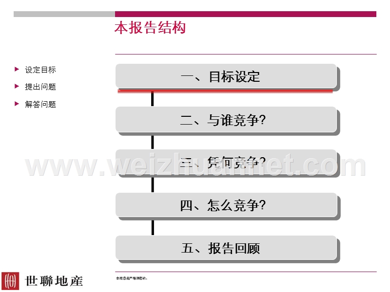 世联波托菲诺·别墅形象定位及策略总纲nx.ppt_第2页