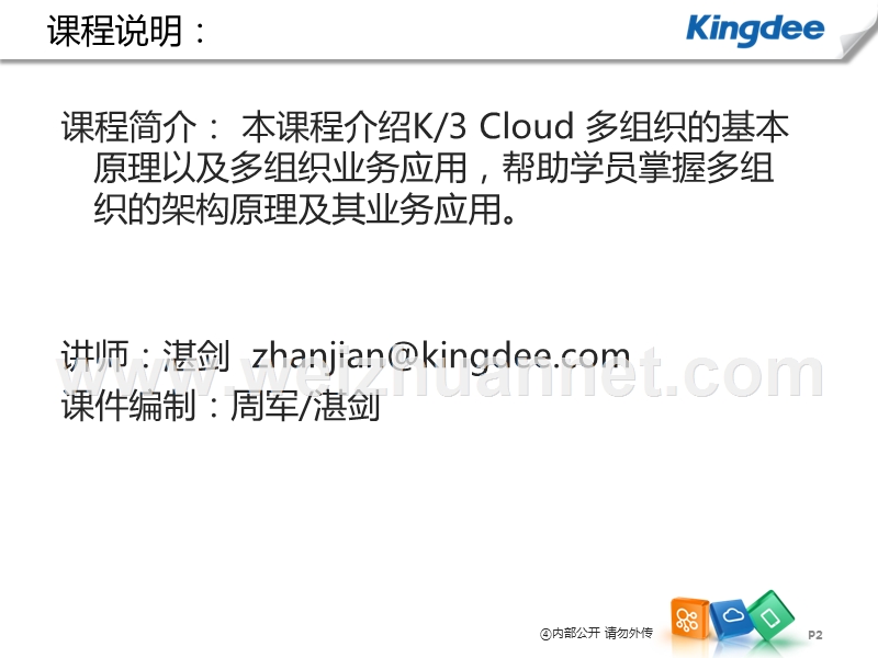 k3+cloud+v6.0-产品培训-基础领域-多组织.ppt_第2页