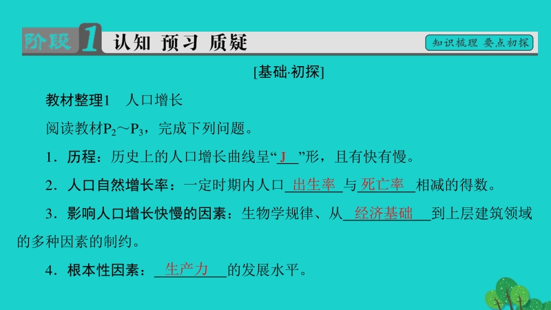 2017年高中地理第1章人口与环境第1节人口增长模式课件湘教版必修2.ppt_第3页