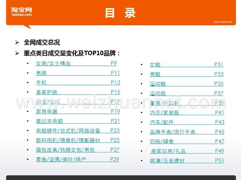 2010q1淘 宝销售数据.ppt_第2页