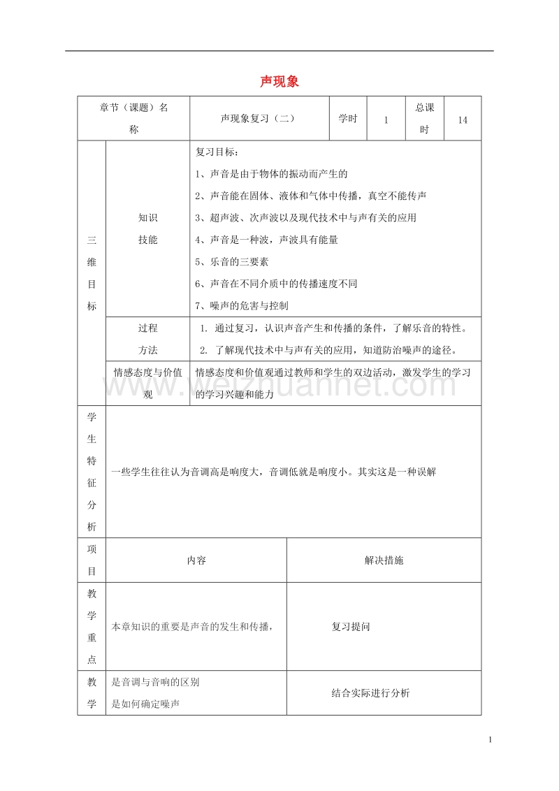 2017年甘肃省武威市中考物理 声现象复习教案2.doc_第1页