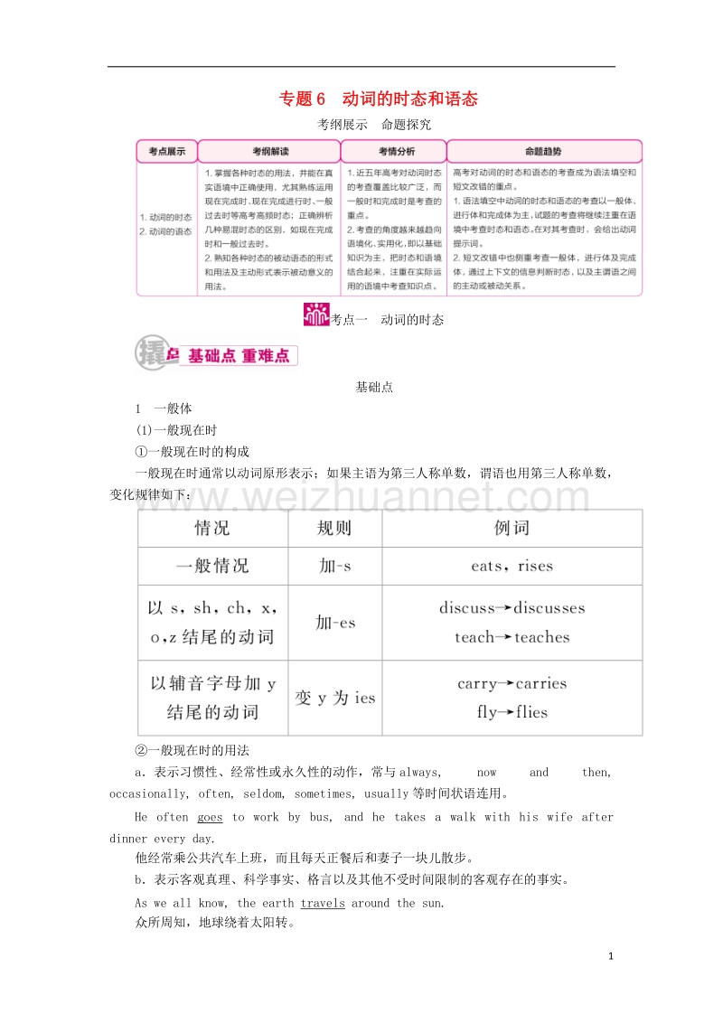 2017年高考英语一轮复习 专题6 动词的时态和语态教学案.doc_第1页