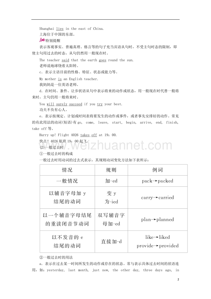 2017年高考英语一轮复习 专题6 动词的时态和语态教学案.doc_第2页