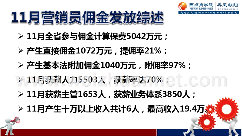 2011年11月佣金收入案例分析.ppt_第2页