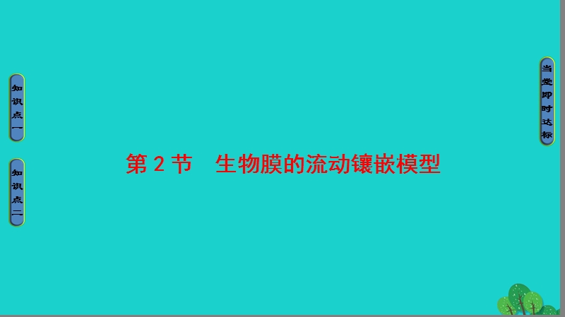 2017年高中生物第4章细胞的物质输入和输出第2节生物膜的流动镶嵌模型课件新人教版必修1.ppt_第1页