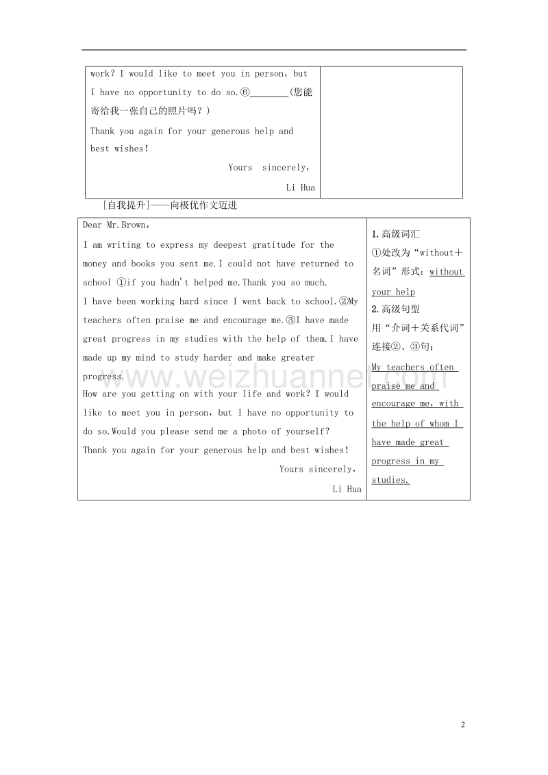 2017年高考英语二轮复习 专题3 应用文写作 类型6 感谢信讲练.doc_第2页