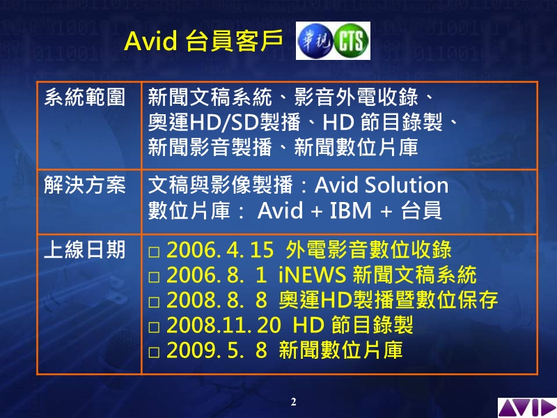 avid-新闻制播系统解决方案.ppt_第2页