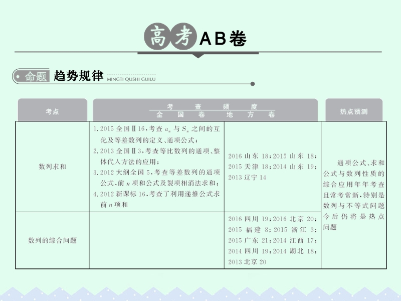 2017版高考数学一轮总复习第6章数列第四节数列求和、数列的综合应用课件理.ppt_第2页