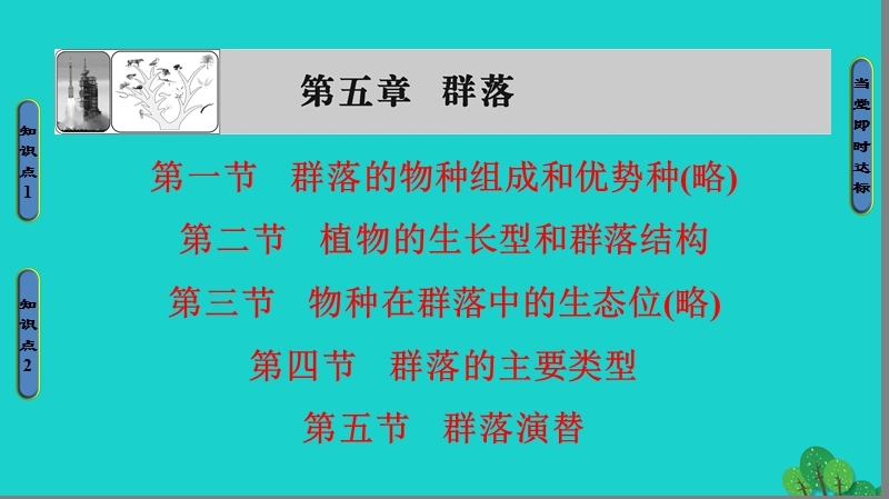 2017年高中生物第5章群落第1-5节群落的物种组成和优势种(略)、植物的生长型和群落结构、物种在群落中的生态位、群落的主要类型、群落演替课件浙科版必修3.ppt_第1页